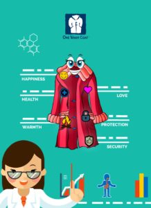 Community Event: One Warm Coat Drive @ Foundation House at Northgate